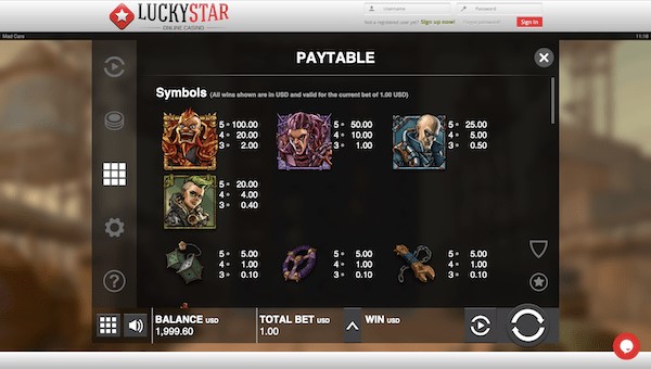 Mad Cars paytable.