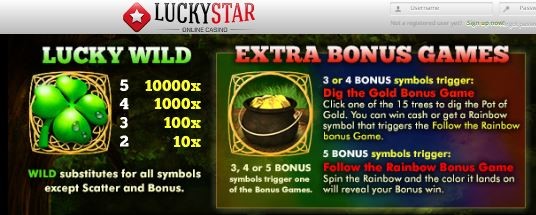 The Four-leaf Clover – Wild symbol in a slot game
