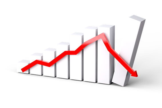Volatility & Variance